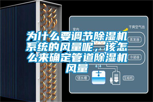 為什么要調節除濕機系統的風量呢，該怎么來確定管道除濕機風量