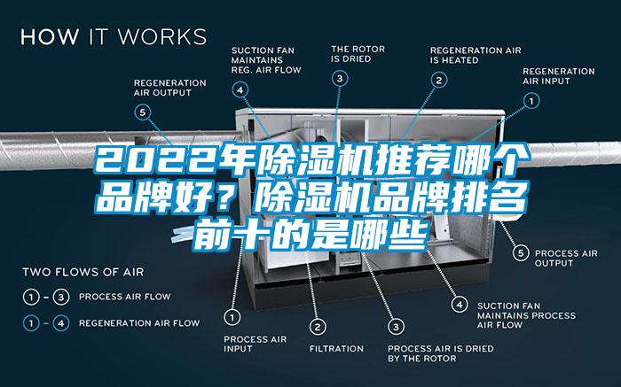 2022年除濕機(jī)推薦哪個品牌好？除濕機(jī)品牌排名前十的是哪些