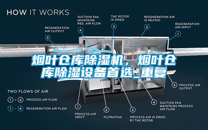 煙葉倉(cāng)庫(kù)除濕機(jī)，煙葉倉(cāng)庫(kù)除濕設(shè)備首選_重復(fù)