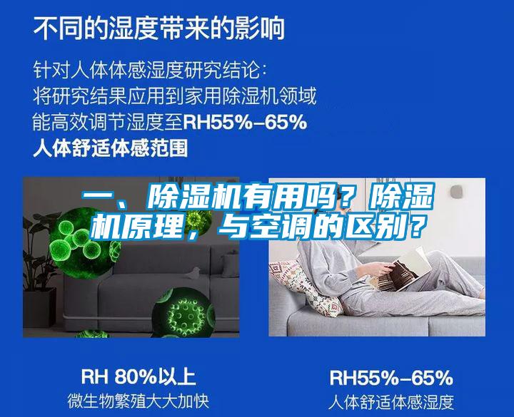 一、除濕機(jī)有用嗎？除濕機(jī)原理，與空調(diào)的區(qū)別？