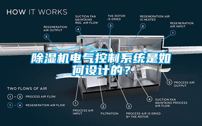 除濕機(jī)電氣控制系統(tǒng)是如何設(shè)計(jì)的？
