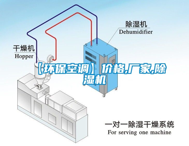 【環保空調】價格,廠家,除濕機