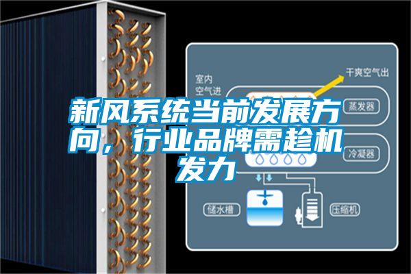 新風系統當前發展方向，行業品牌需趁機發力